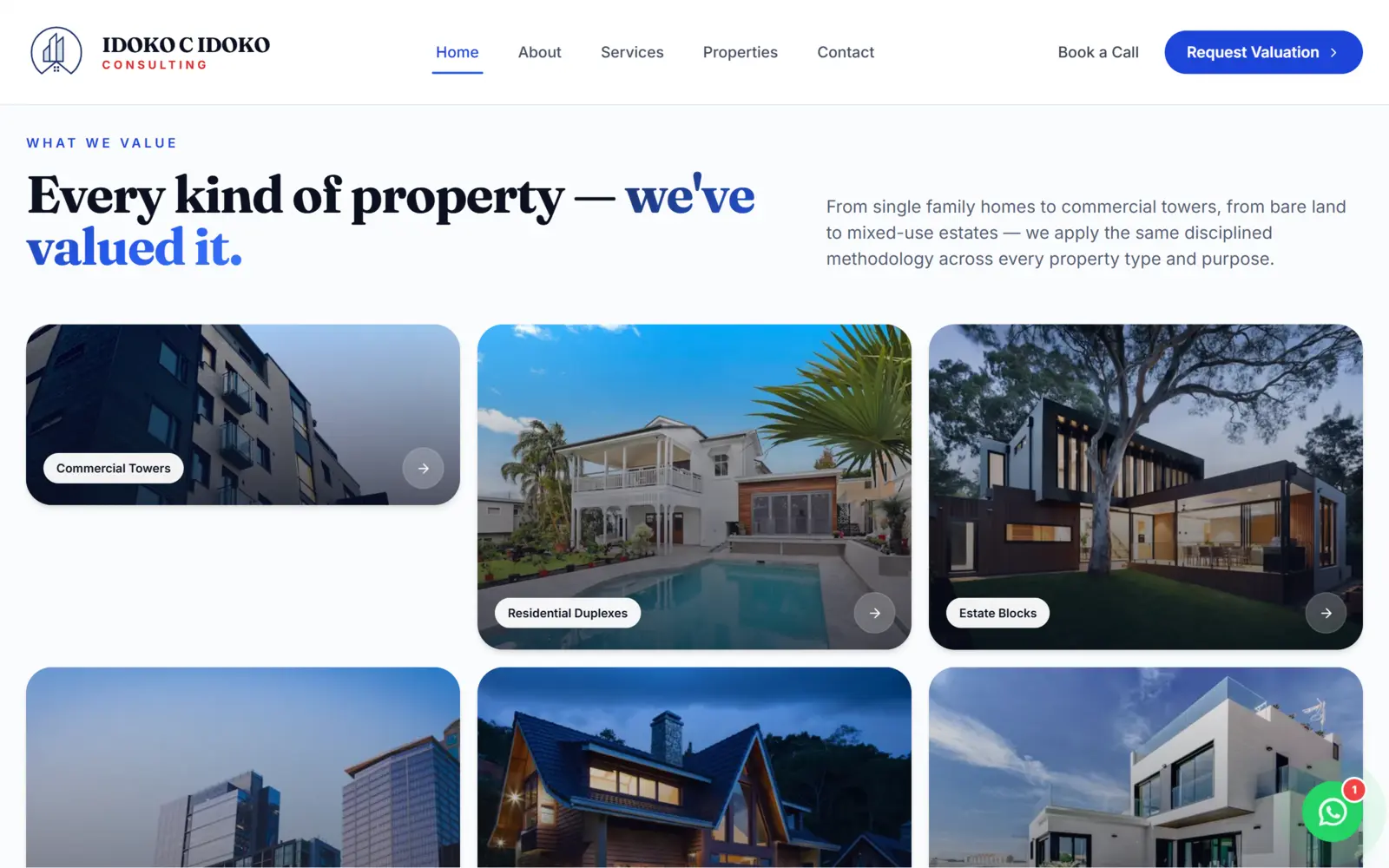 Property Types