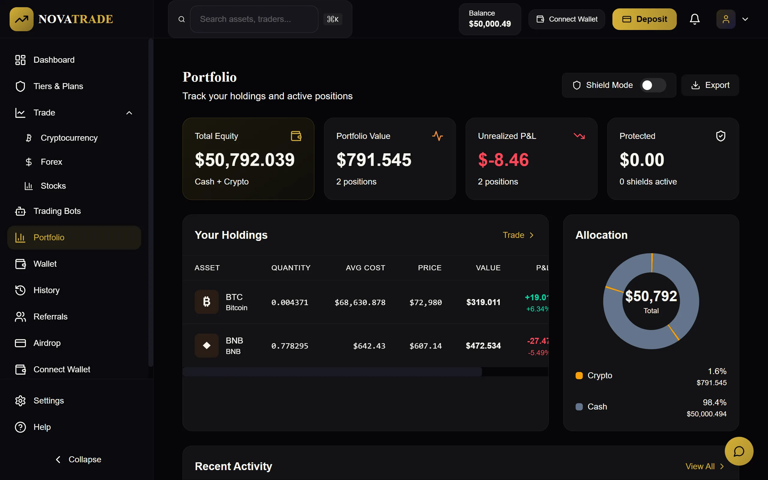 Portfolio